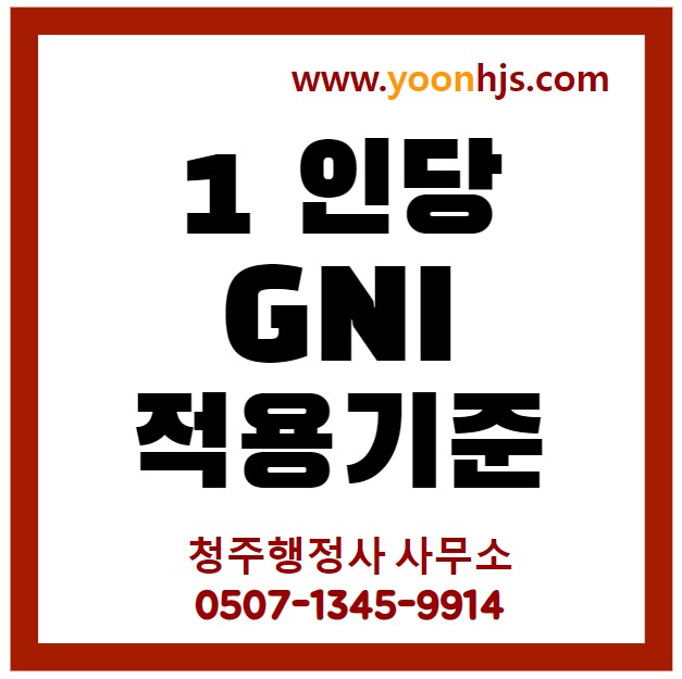 1인당-gni-한국은행