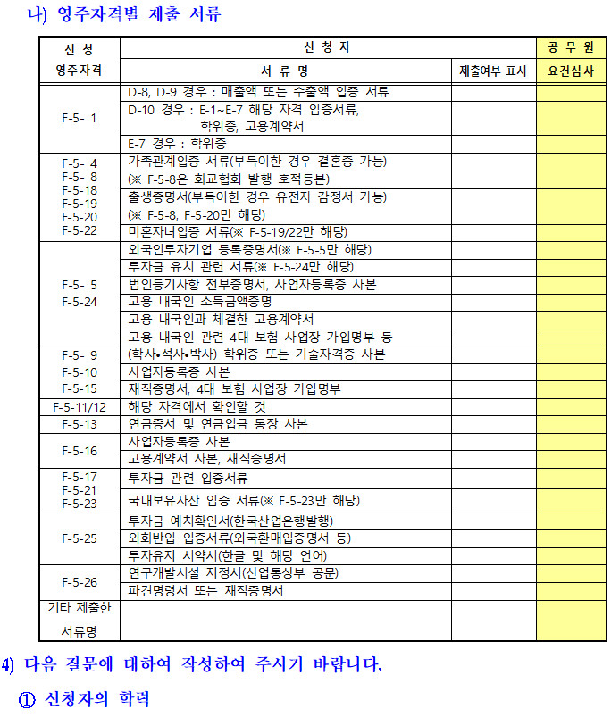 영주자격 기본서식3