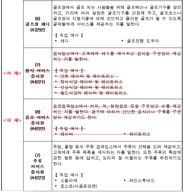 F4-취업제한분야-개정3-음식서비스종사가능