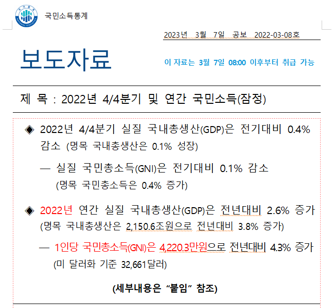 2023년-한국은행발표-1인당-gni