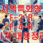 지역특화형비자-F4비자